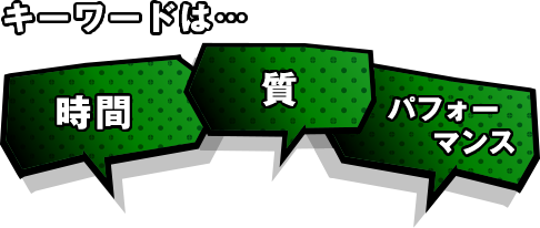キーワードは ・時間 ・質 ・パフォーマンス